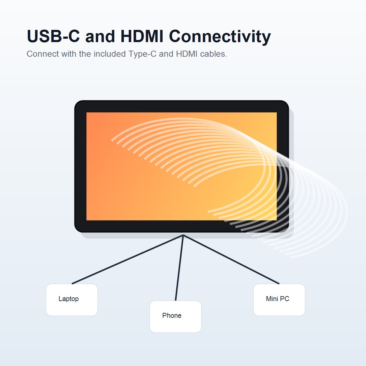 Portable monitor USB-C and HDMI connectivity