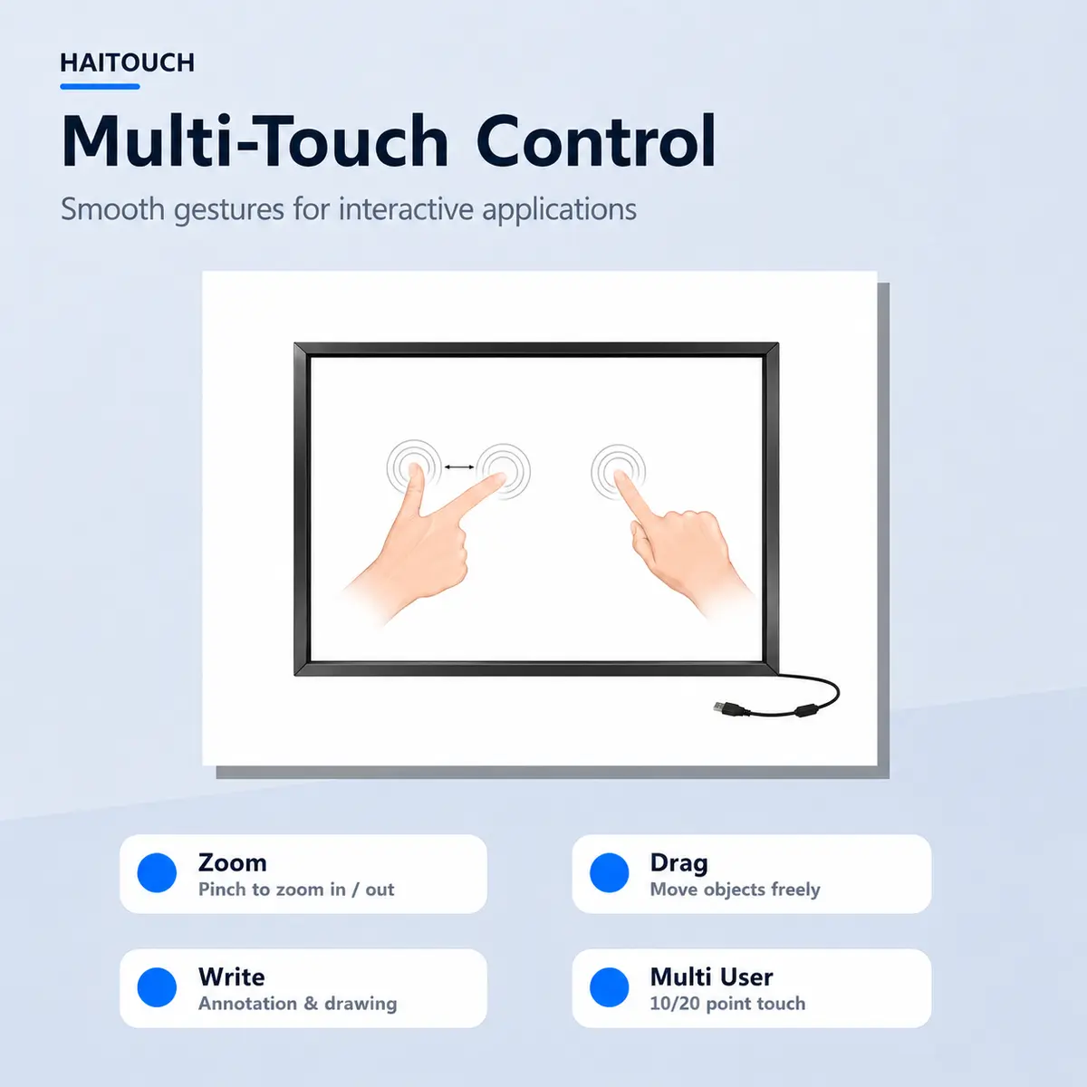 IR touch frame multi-touch control